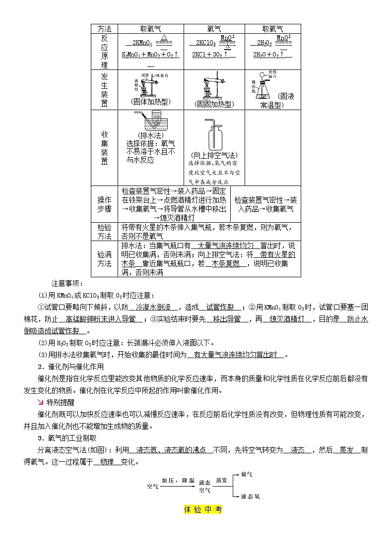 贵阳专版中考化学总复习模块1身边的化学物质课时1空气氧气精讲习题第3页