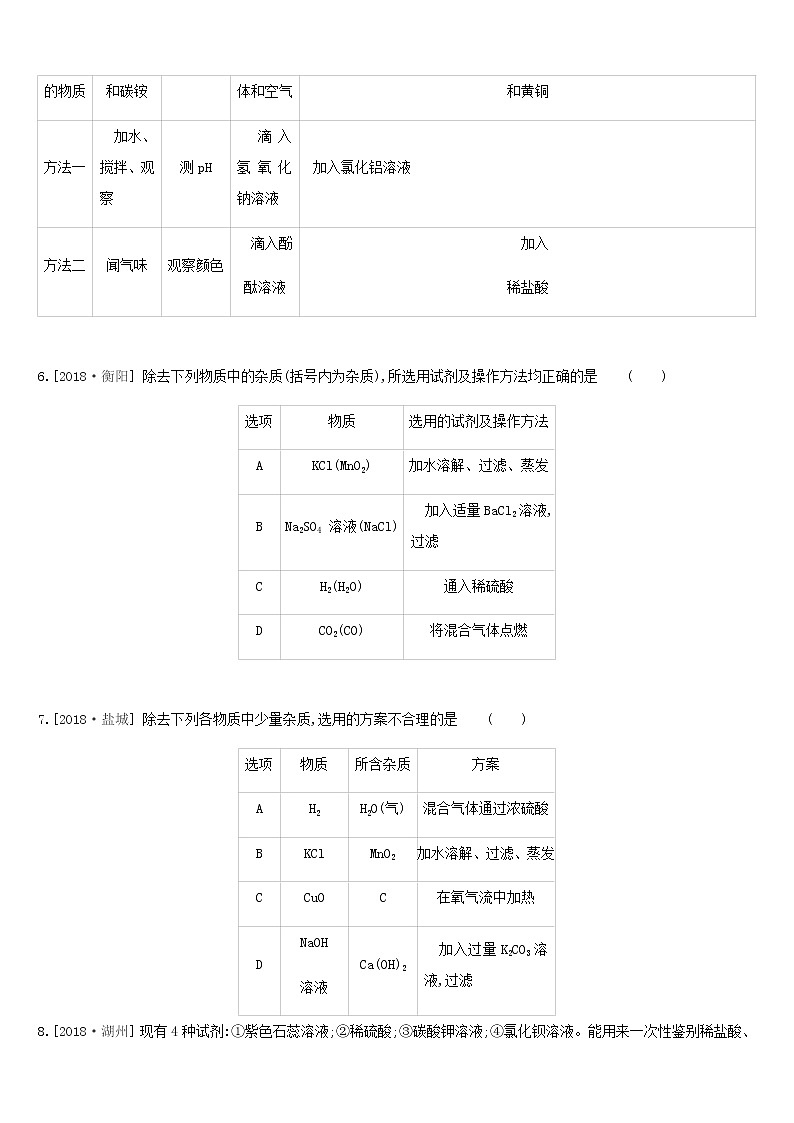 安徽省中考化学复习基础过关专项08盐的化学性质练习第2页