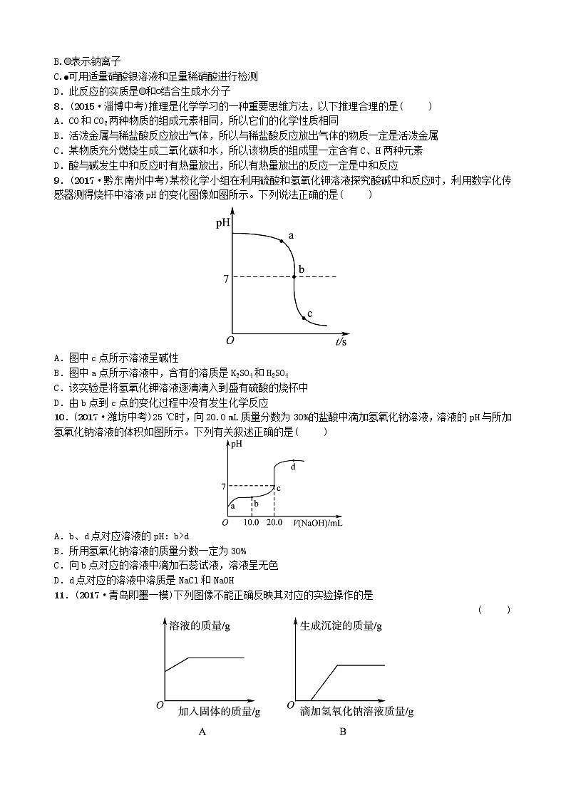 淄博专版中考化学复习九第二单元常见的酸和碱随堂演练鲁教版第2页