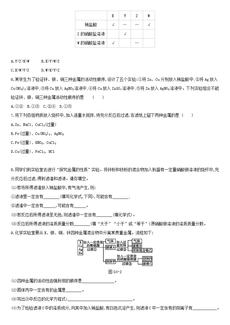 河北省中考化学复习身边的化学物质专项四金属活动性顺序探究与应用练习第2页