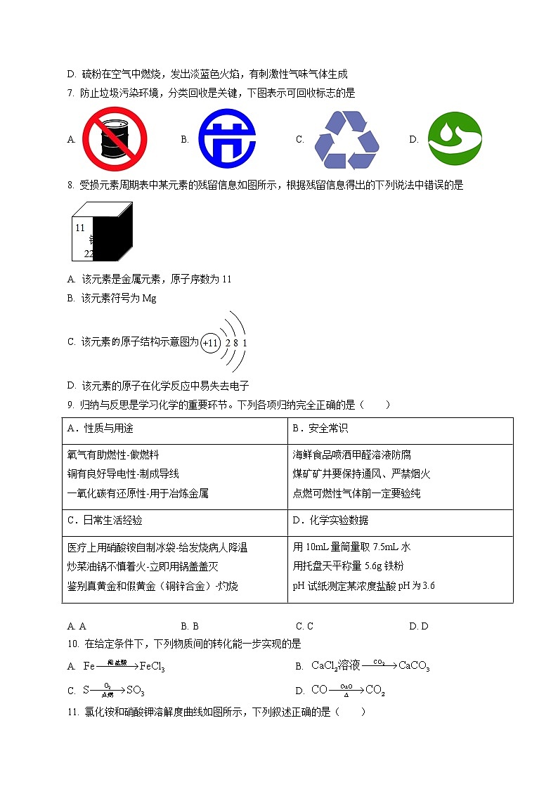精品解析:2021年江苏省无锡市滨湖区蠡园中学中考一模化学试题(解析版+原卷版)02
