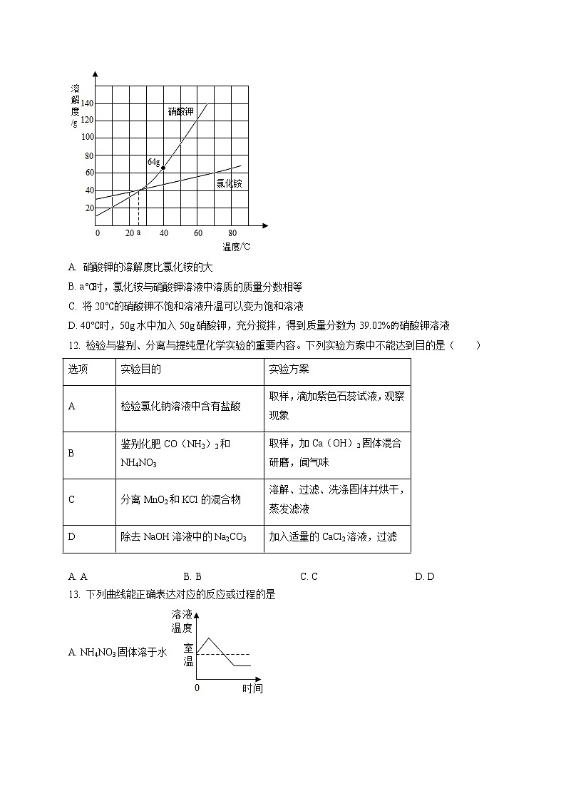 精品解析:2021年江苏省无锡市滨湖区蠡园中学中考一模化学试题(解析版+原卷版)03