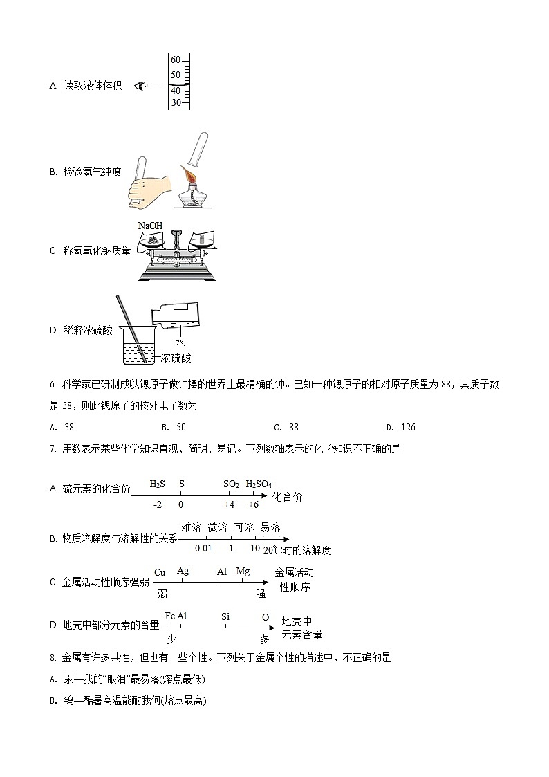 精品解析:2020年江苏省盐城市亭湖区景山中学中考一模化学试题(解析版+原卷版)02