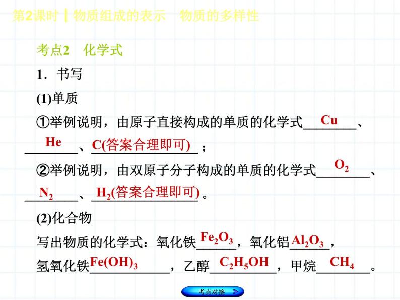 福建省中考化学复习专题一物质构成的奥秘第2课时物质组成的表示物质的多样性课件05