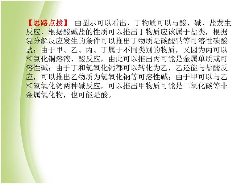 青岛专版中考化学总复习第二部分专题复习高分保障专题3框图推断题课件鲁教版第3页