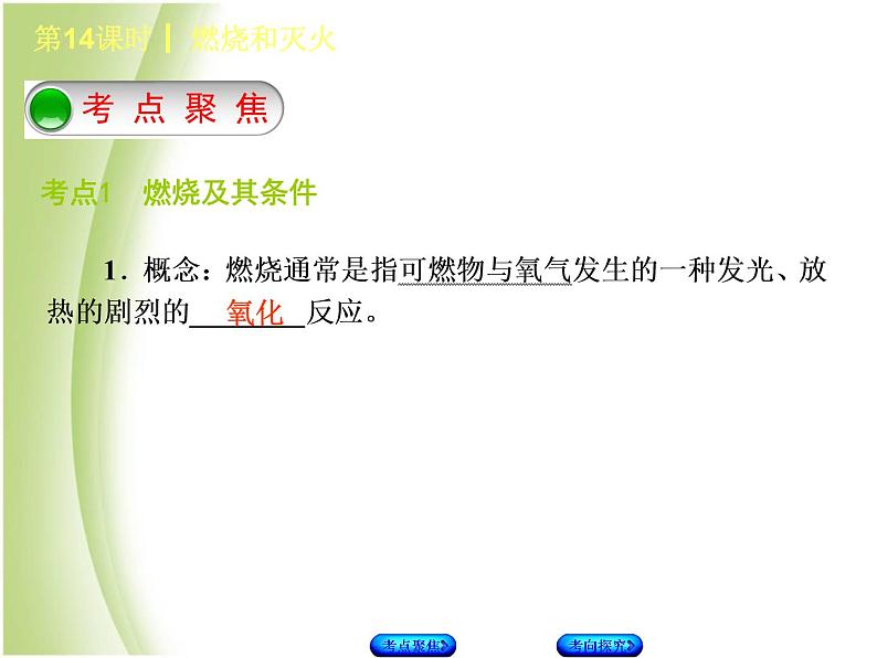 湖南省中考化学复习专题四化学与社会发展第14课时燃烧与灭火课件第2页