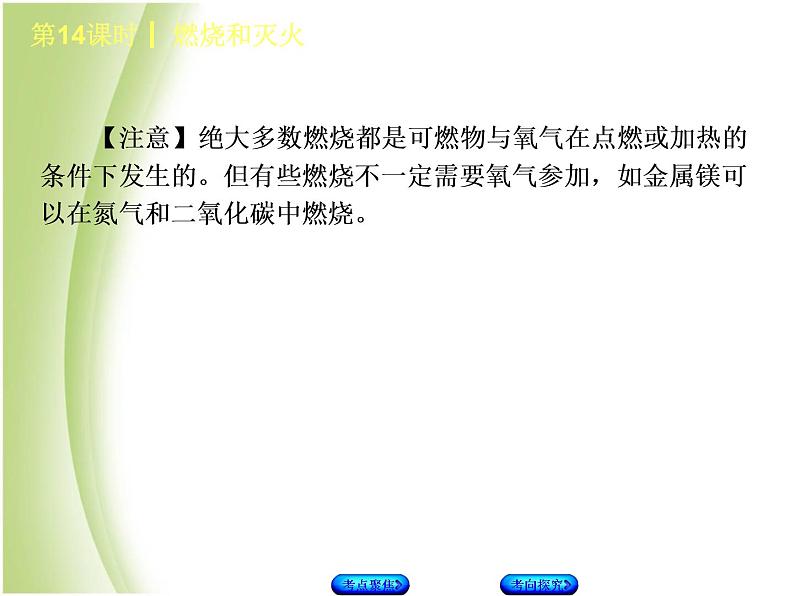 湖南省中考化学复习专题四化学与社会发展第14课时燃烧与灭火课件第4页