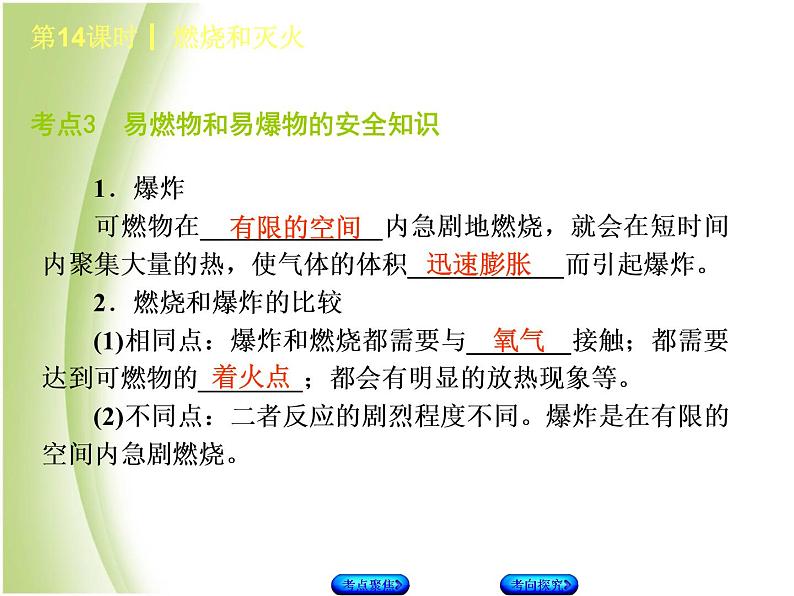 湖南省中考化学复习专题四化学与社会发展第14课时燃烧与灭火课件第6页