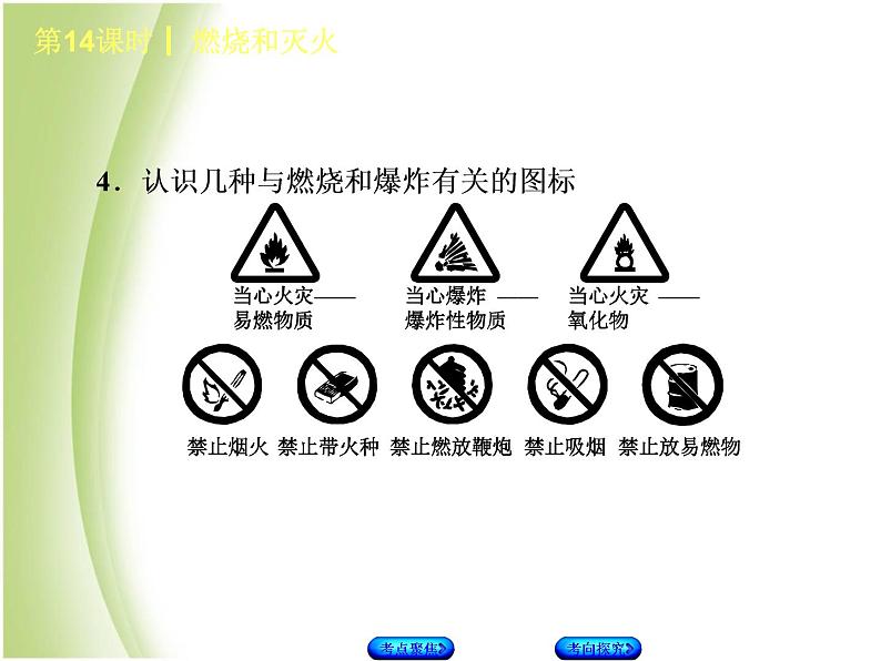 湖南省中考化学复习专题四化学与社会发展第14课时燃烧与灭火课件第8页