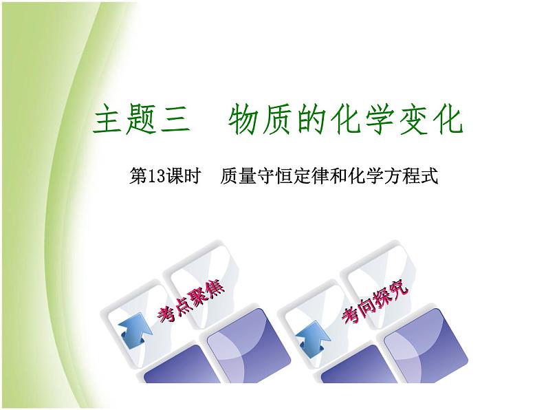 湖南省中考化学复习专题三物质的化学变化第13课时质量守恒定律和化学方程式课件第1页