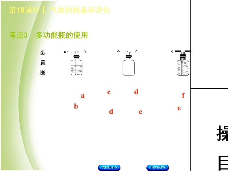 湖南省中考化学复习专题五科学探究第18课时气体的制备和净化课件第6页