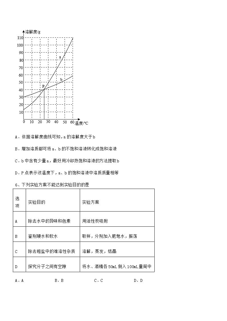 2022年最新人教版九年级化学下册第九单元溶液同步试卷【审定版】第2页
