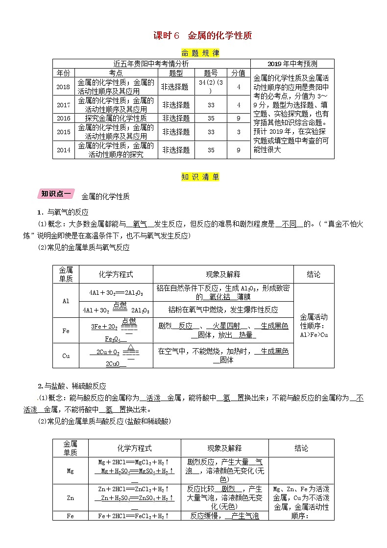 贵阳专版中考化学总复习模块1身边的化学物质课时6金属的化学性质精讲习题学案第1页