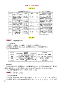 贵阳专版中考化学总复习模块4化学与社会发展课时15化学与生活精讲习题学案