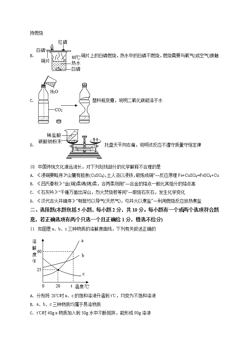 精品解析:2020年山东省烟台市福山区中考二模化学试题(解析版+原卷版)03
