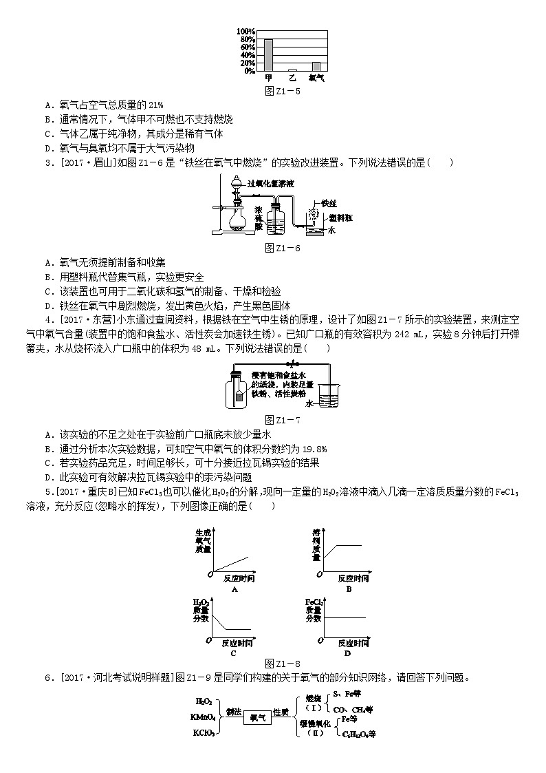 河北专版中考化学复习考题训练一空气氧气03