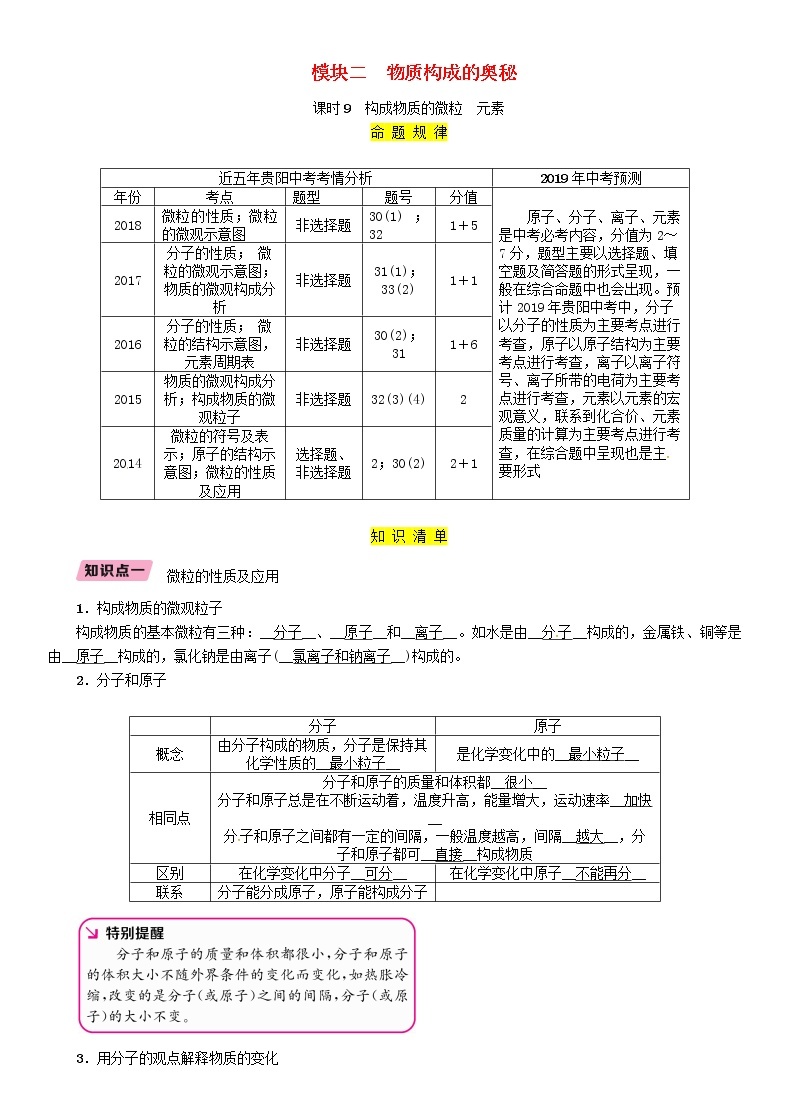 贵阳专版中考化学总复习模块2物质构成的奥秘课时9构成物质的微粒元素精讲习题学案01