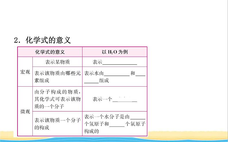 山东诗营市中考化学复习第四单元自然界的水二课件03