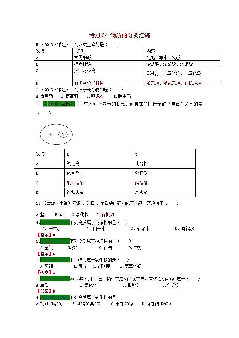 江苏省专版中考化学试题分类汇编考点24物质的分类汇编含解析第1页