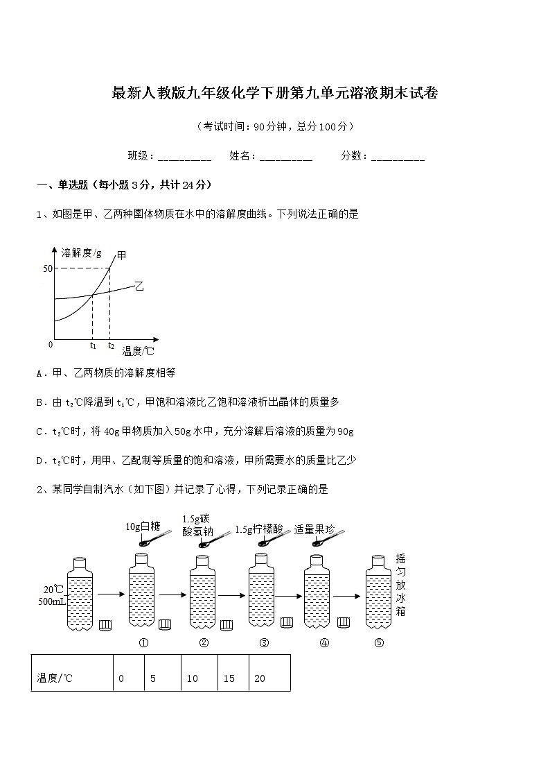 2021年度最新人教版九年级化学下册第九单元溶液期末试卷第1页