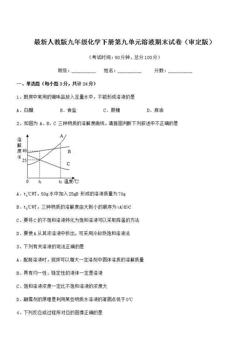 2021年度最新人教版九年级化学下册第九单元溶液期末试卷(审定版)第1页