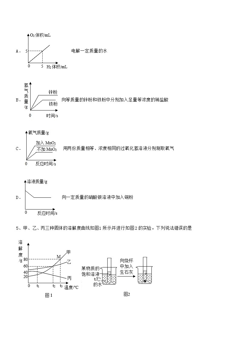 2021年度最新人教版九年级化学下册第九单元溶液期末试卷(审定版)第2页