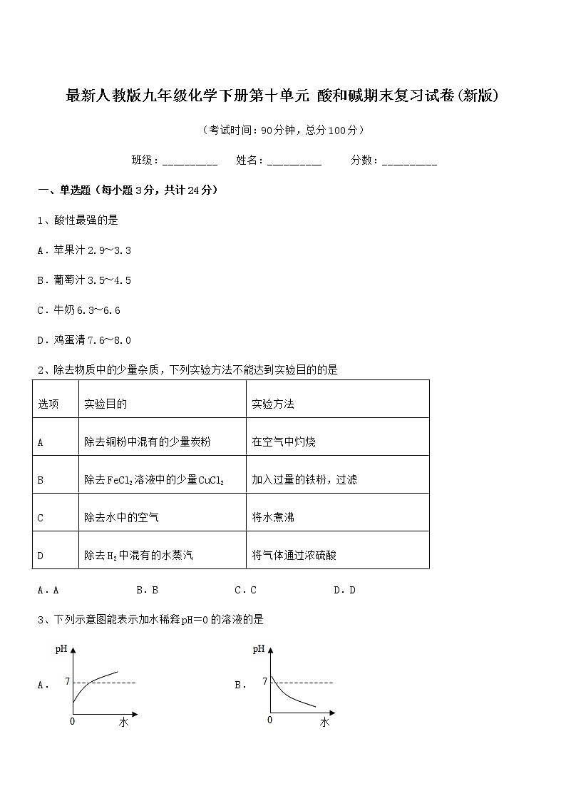 2022年度最新人教版九年级化学下册第十单元 酸和碱期末复习试卷(新版)第1页