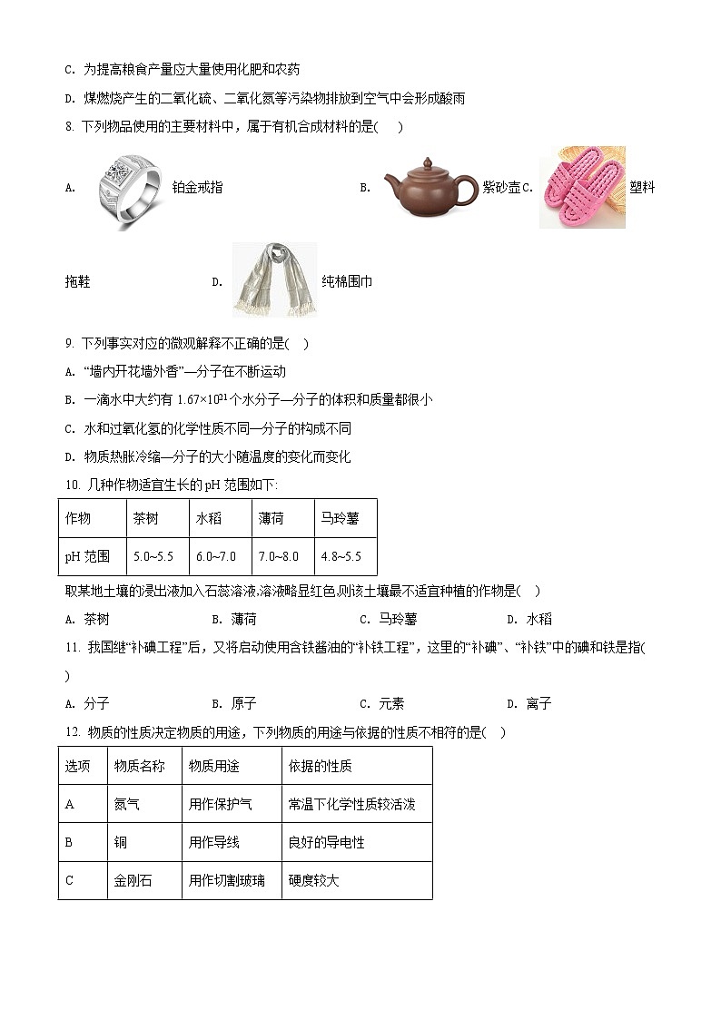 精品解析:2020年云南省曲靖市罗平县中考一模化学试题(解析版+原卷版)02