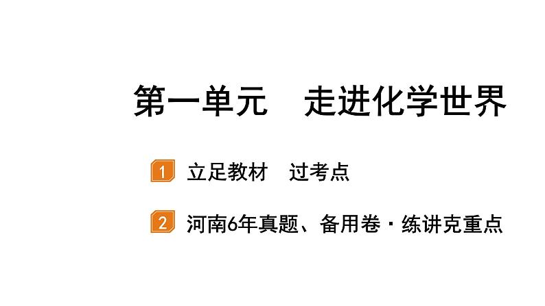 2020年河南中考化学一轮复习课件:第一单元 走进化学世界第1页