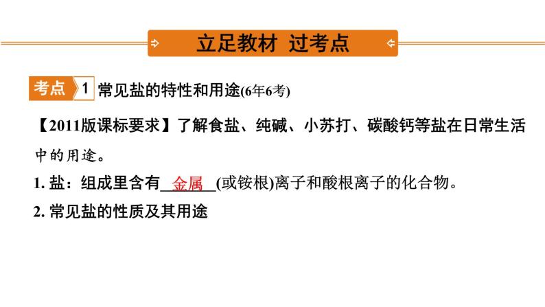 2022年河南中考化学一轮复习课件：第十一单元  盐　化肥02