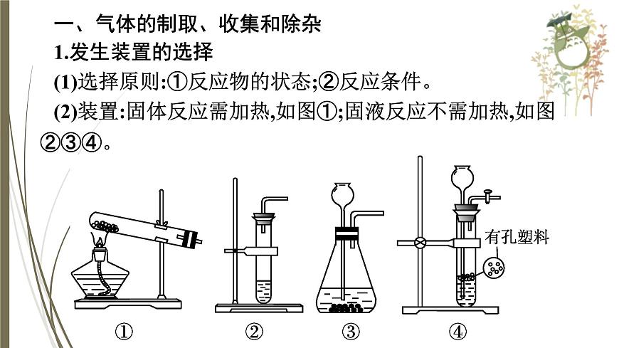人教版中考化學(xué)一輪復(fù)習(xí)課件 身邊的化學(xué)物質(zhì)第4頁