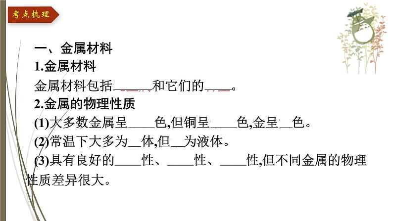 人教版中考化学一轮复习课件第八单元 金属和金属材料第4页