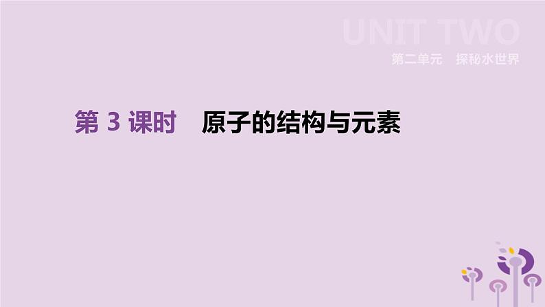 中考化学一轮复习第二单元探秘水世界第03课时原子的结构与元素课件鲁教版第1页