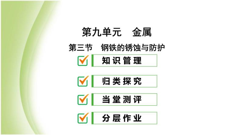 九年级化学下册第九单元金属第三节钢铁的锈蚀与防护课件鲁教版01