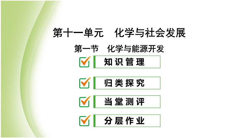 九年级化学下册第十一单元化学与社会发展第一节化学与能源开发课件鲁教版第1页