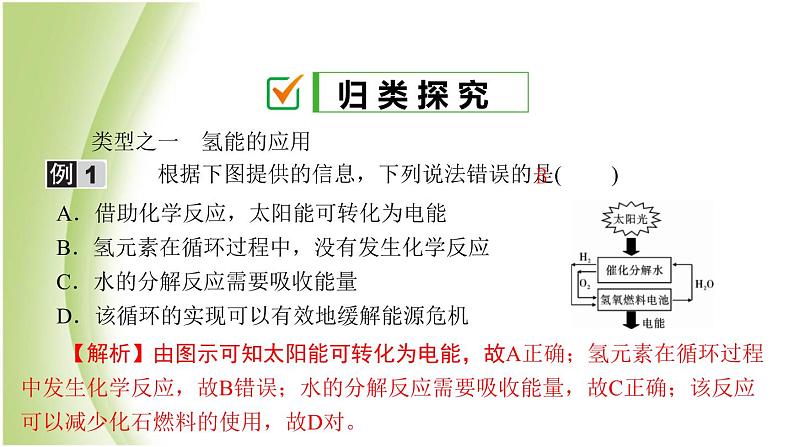 九年级化学下册第十一单元化学与社会发展第一节化学与能源开发课件鲁教版第4页
