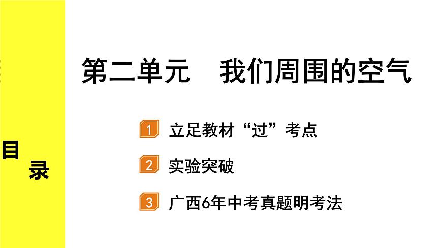 第二單元 我們周圍的空氣第1頁