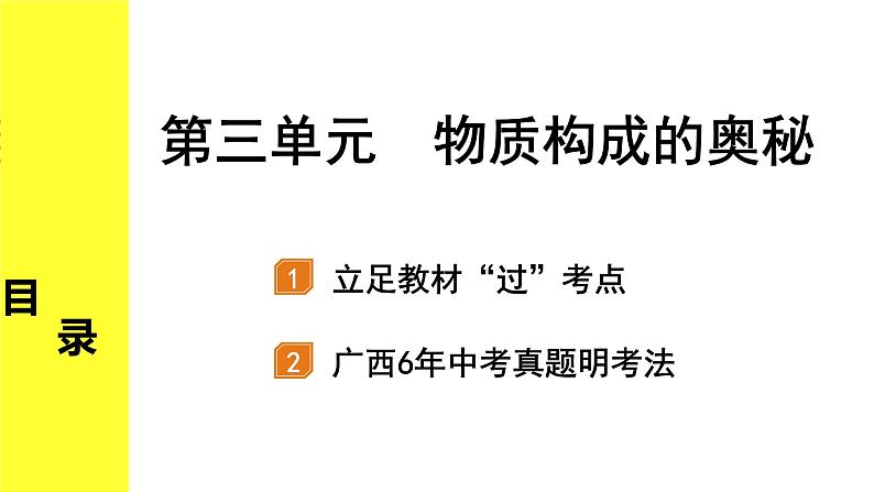 人教版化学中考复习 03.第三单元 物质构成的奥秘 PPT课件+练习01