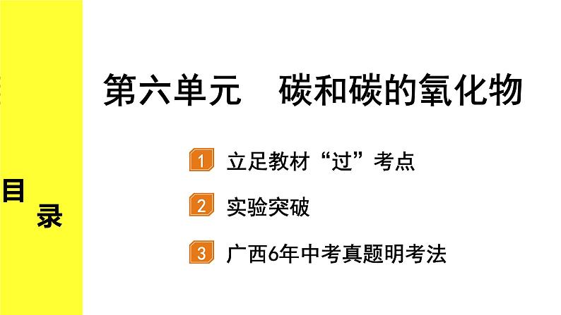 01.第六单元 碳和碳的氧化物第1页