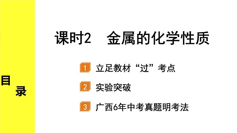 02.课时2 金属的化学性质第1页