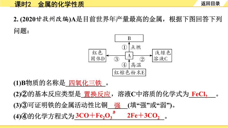 人教版化学中考复习 08.第八单元   金属和金属材料 PPT课件+练习06