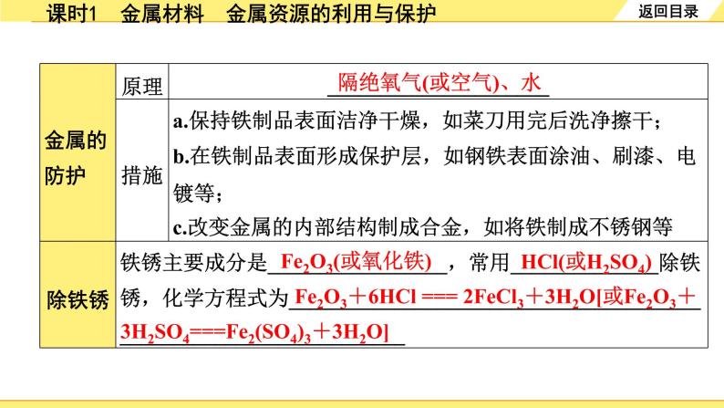 人教版化学中考复习 08.第八单元   金属和金属材料 PPT课件+练习08