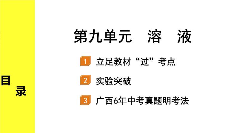 01.第九单元 溶液第1页