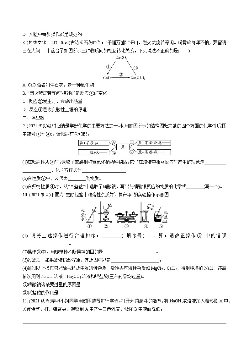 01.第十一单元 盐 化肥第2页