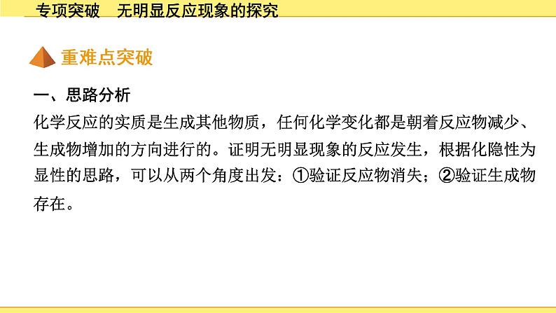 07.专项突破 无明显反应现象的探究第2页