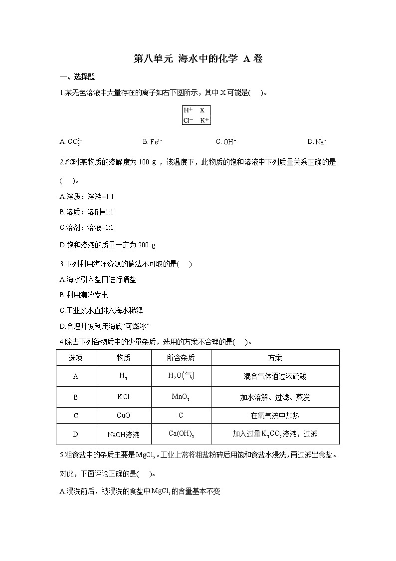 第八单元 海水中的化学 A卷 基础夯实——2021-2022学年鲁教版九年级下册化学单元测试AB卷01