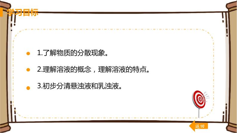 泸教版九年级下册化学——6.1物质在水中的分散【课件+预习练习+课后练习+教案】03