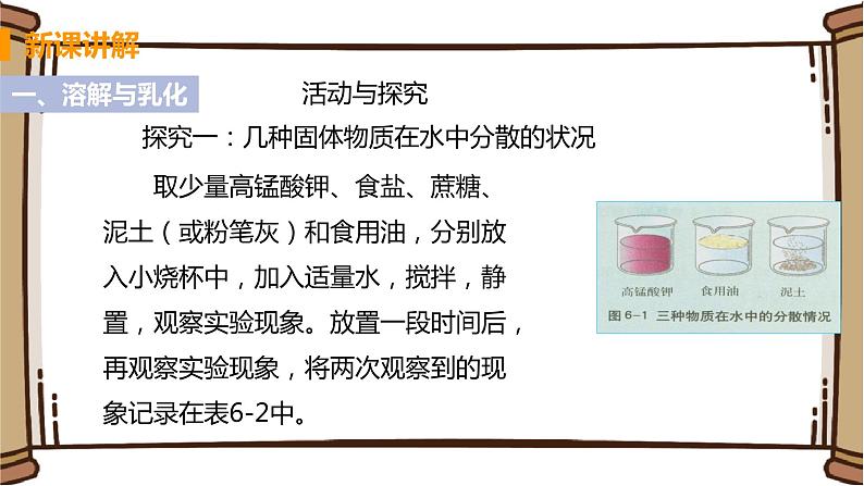 6.1物质在水中的分散第6页