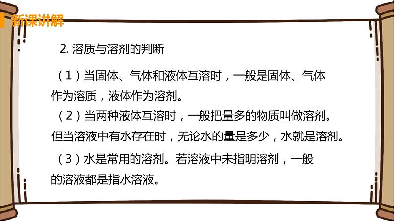 6.2溶液组成的表示第6页