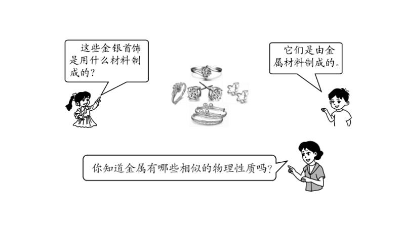 6.1 金属材料的物理特性 课件第2页